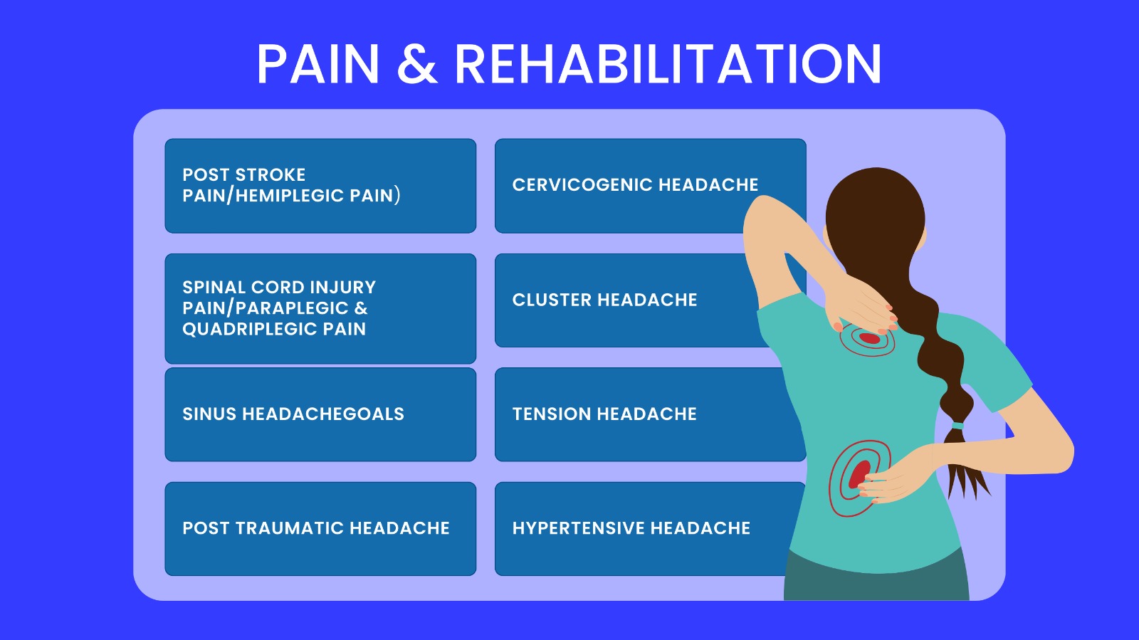 Pain & Rehabilitation