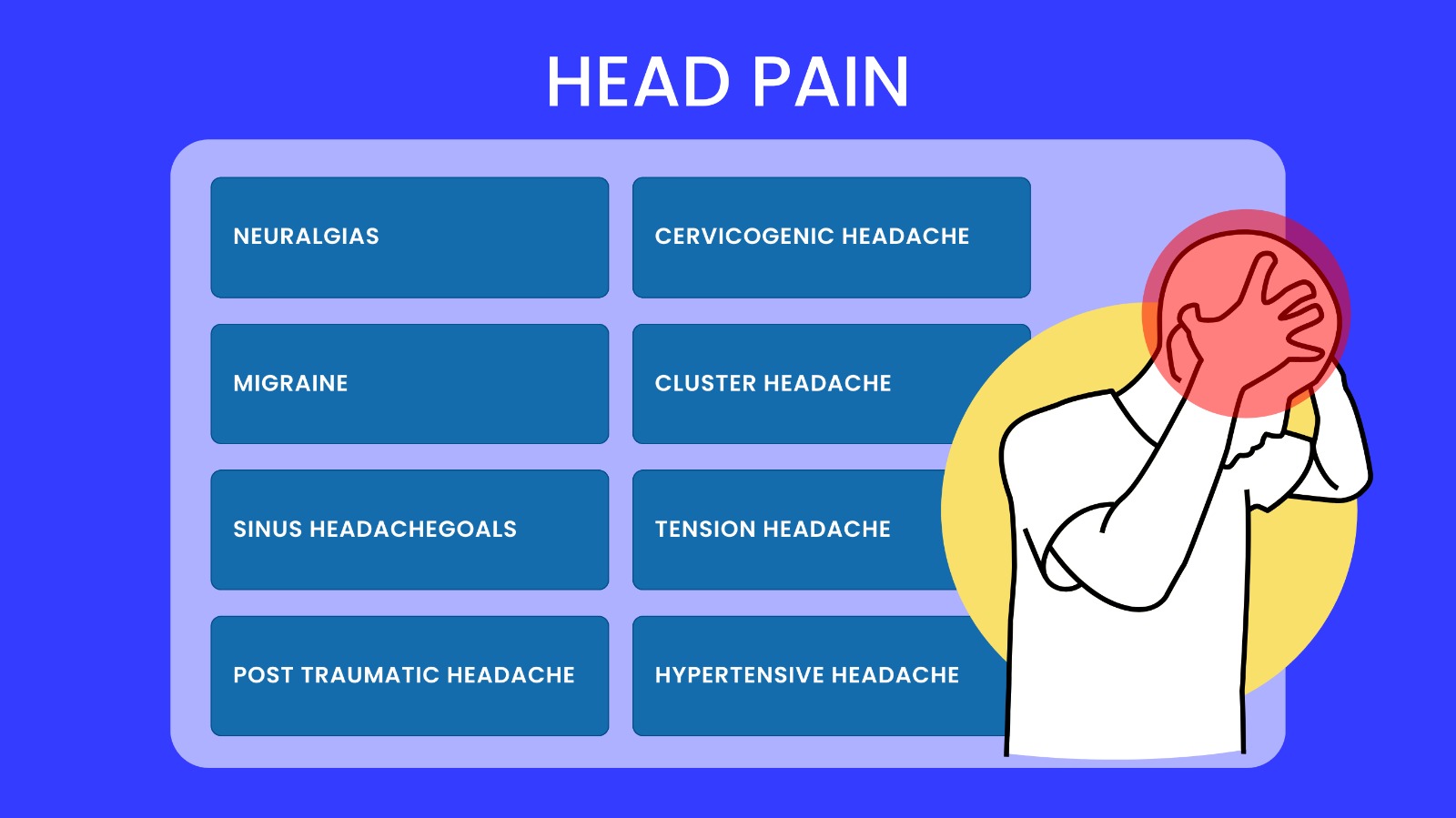 Head Pain