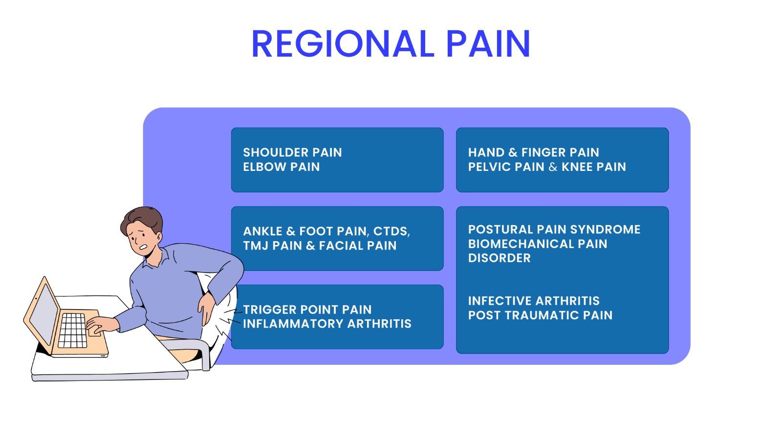 Regional Pain