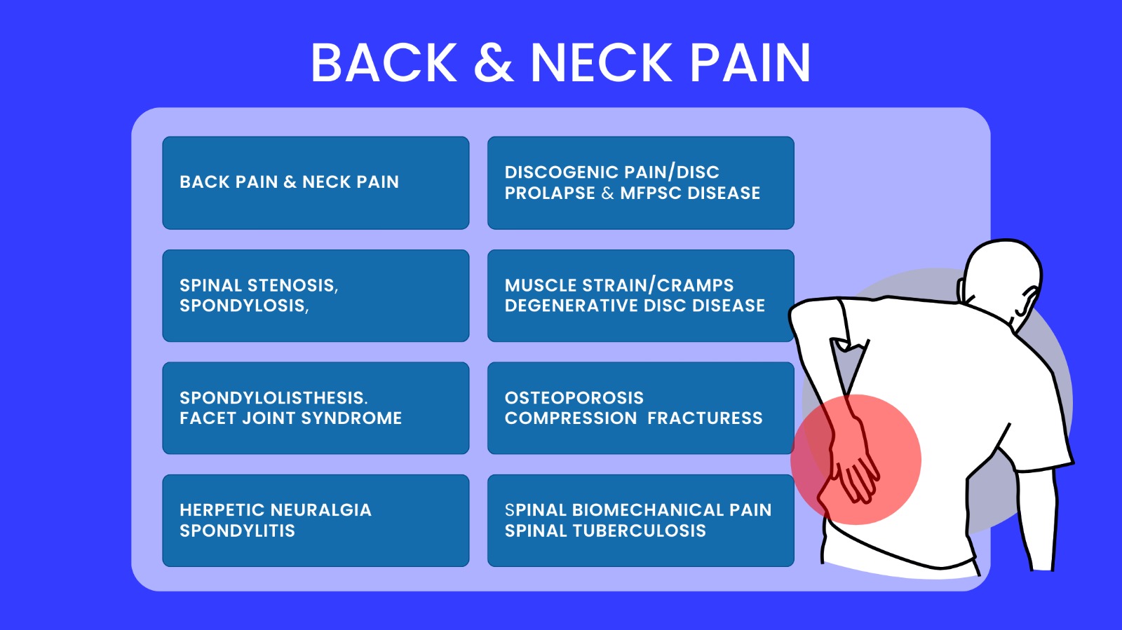 Back & Neck Pain